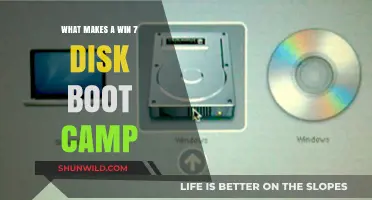 Mastering Boot Camp: Key Elements for a Successful Win 7 Disk Setup