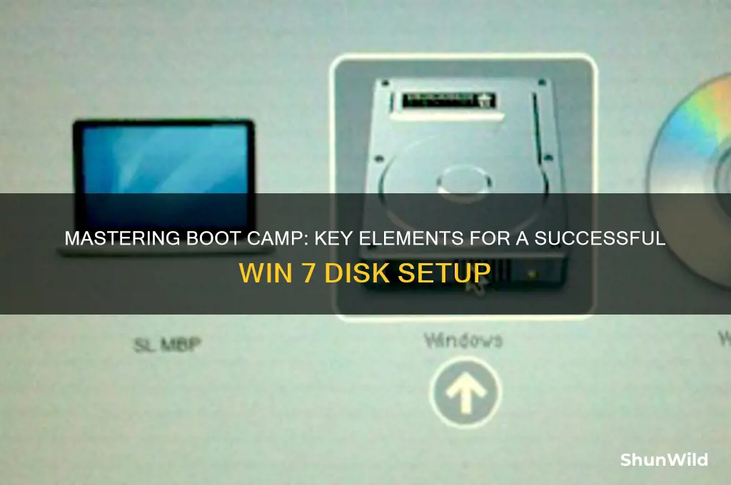 what makes a win 7 disk boot camp