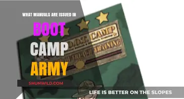 Essential Army Boot Camp Manuals: What Recruits Receive and Why
