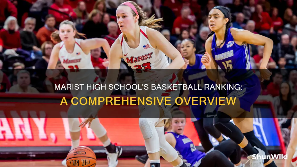 what marist ihsa basketball ranking