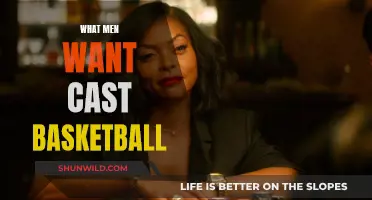 Basketball Dreams: What Men Want Cast's Hoop Skills