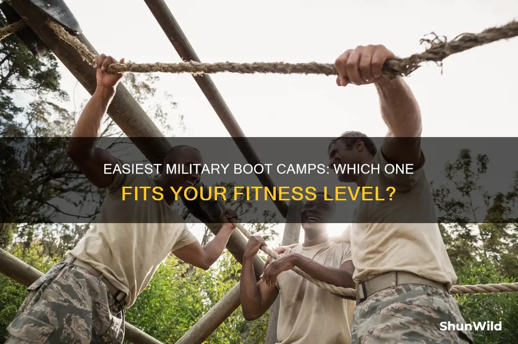 what military boot camp is the easiest