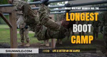 Which Military Branch Has the Longest Boot Camp Training?