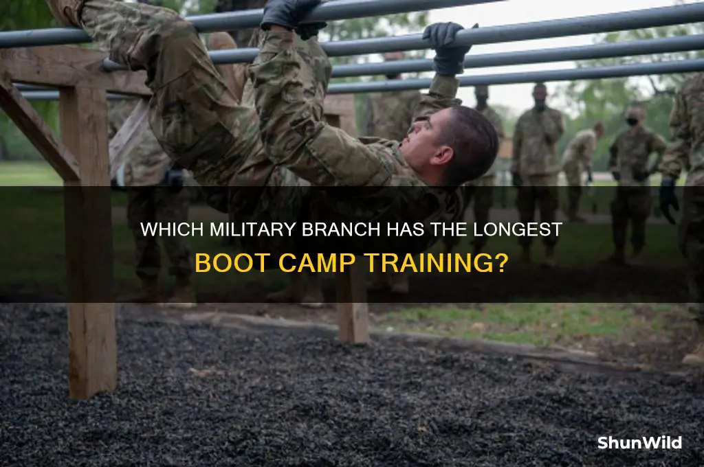what military branch has the longest boot camp