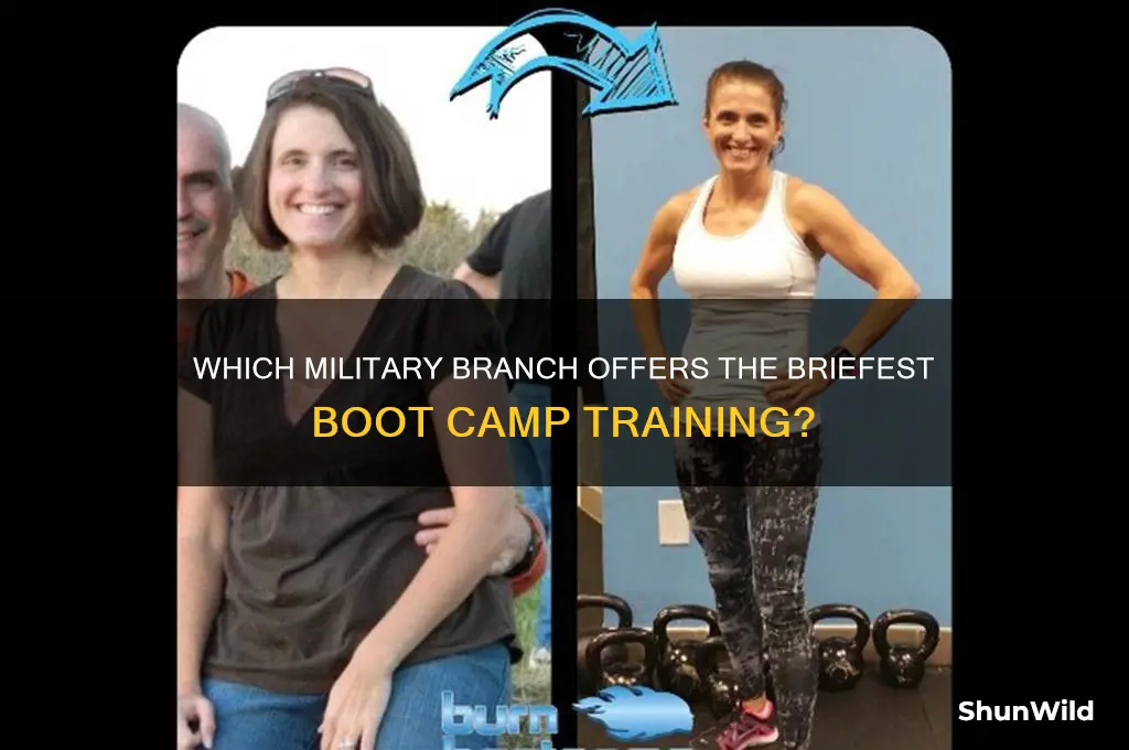 what military branch has the shortest boot camp