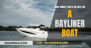 Best Bayliner Boat Model Years: An Overview