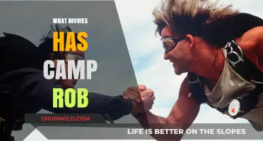 Exploring the Cinematic Universe of Camp Rob: A Film Journey