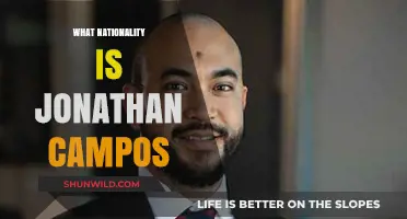 Exploring Jonathan Campos' Nationality: A Multifaceted Journey