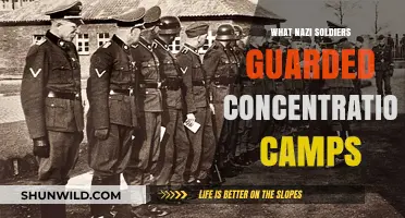 Nazi Concentration Camp Guards: The SS-Totenkopfverbände's Brutal Role
