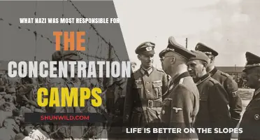 Heinrich Himmler: The Architect of Nazi Concentration Camp Atrocities