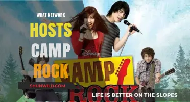 Disney Channel: The Network Behind Camp Rock