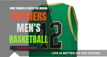 The Green Number Mystery for Indiana Hoosiers Basketball