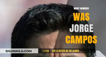 Unveiling the Legacy: Jorge Campos' Iconic Number Revealed