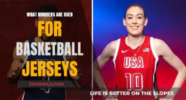 The Numbers Behind Basketball Jersey Culture