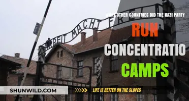 Nazi Concentration Camps: Global Reach Beyond Germany's Borders