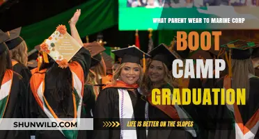 Marine Corps Graduation Attire: What Parents Should Wear to Celebrate