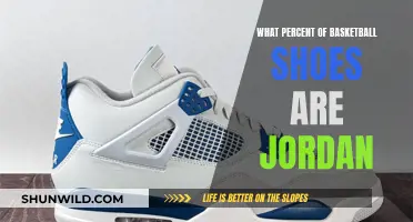 Jordan's Dominance in Basketball Shoes