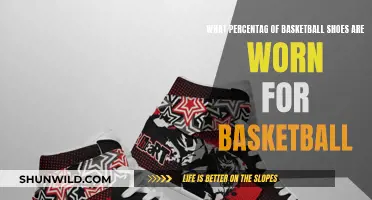 Basketball Shoes: Who's Wearing Them and Why?