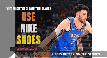 Basketball Players and Nike: Who Wears the Crown?