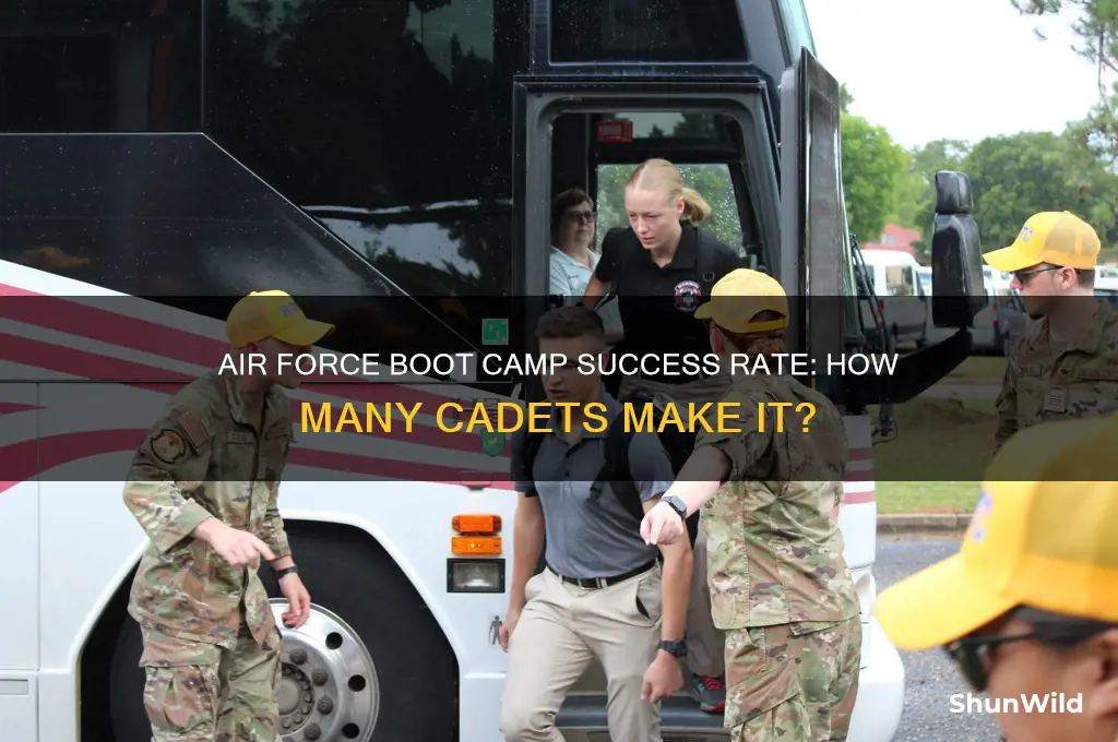 what percentage of cadets get through boot camp at airforce