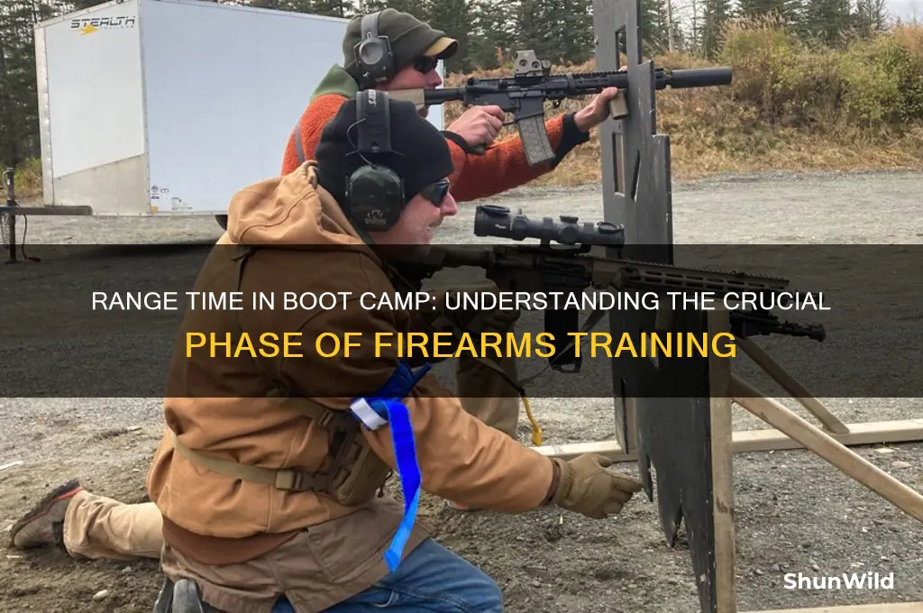 what phase of boot camp is range time