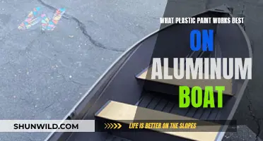 Best Plastic Paints for Aluminum Boats: Expert Guide