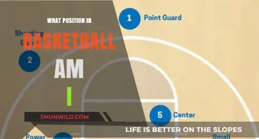 Discover Your Basketball Position: Find Your Role