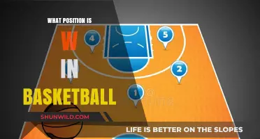 Understanding the W in Basketball: A Guide to Winning