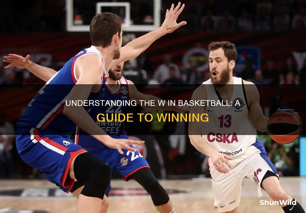 what position is w in basketball