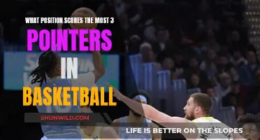 Which Basketball Position Shoots the Most Threes?