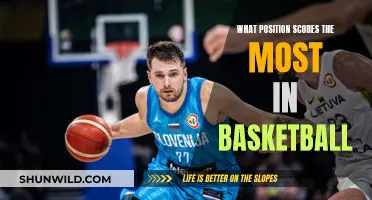 The Most Valuable Positions in Basketball