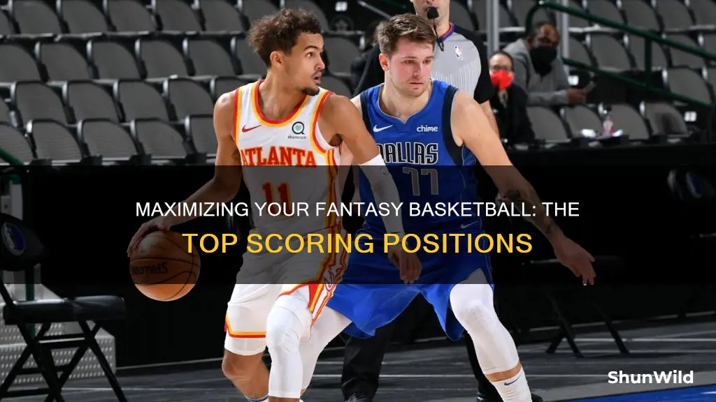 what position scores the most in fantasy basketball