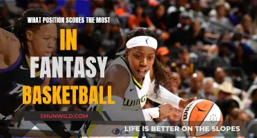 Fantasy Basketball: Which Position Scores the Most?