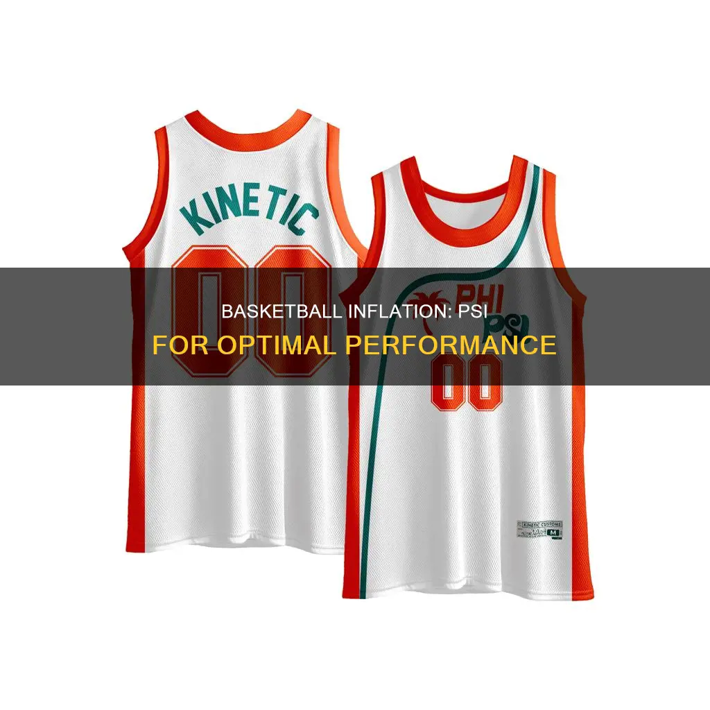 what psi to use for basketball