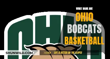 Ohio Bobcats Basketball: Climbing the Ranks, One Season at a Time