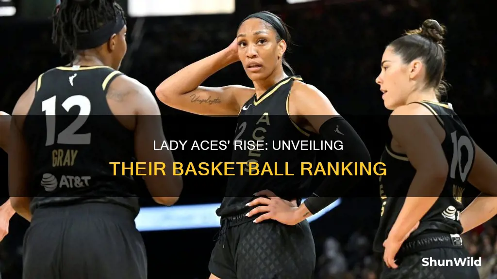 what rank are the lady aces in basketball