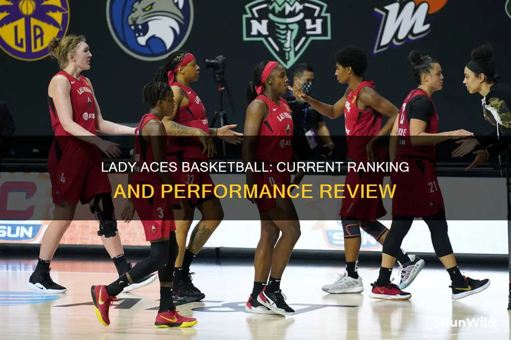 what rank are the las vegas lady aces in basketball