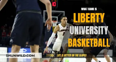 How Liberty University's Basketball Team Ranks Nationally