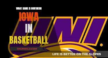 Northern Iowa's Basketball Journey: Climbing the Ranks