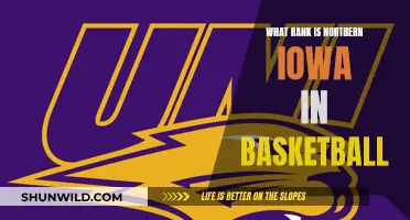 Northern Iowa's Basketball Ranking: Where Do They Stand?