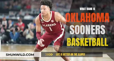 Oklahoma Sooners' Basketball: Climbing the Ranks, One Win at a Time