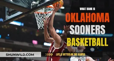 Oklahoma Sooners Basketball: Current Ranking and Performance Analysis