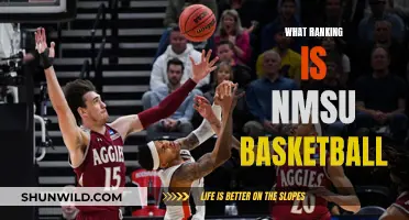 NMSU Basketball's Current Rank: A Rising Trend