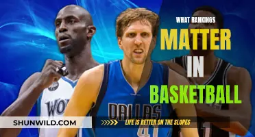 Rankings in Basketball: What Really Matters?