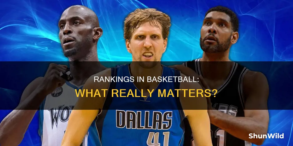 what rankings matter in basketball