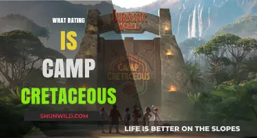 Unveiling the Thrills: Camp Cretaceous Rating Revealed