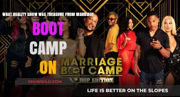 Treasure's Reality Show Journey: From Marriage Boot Camp to Where?