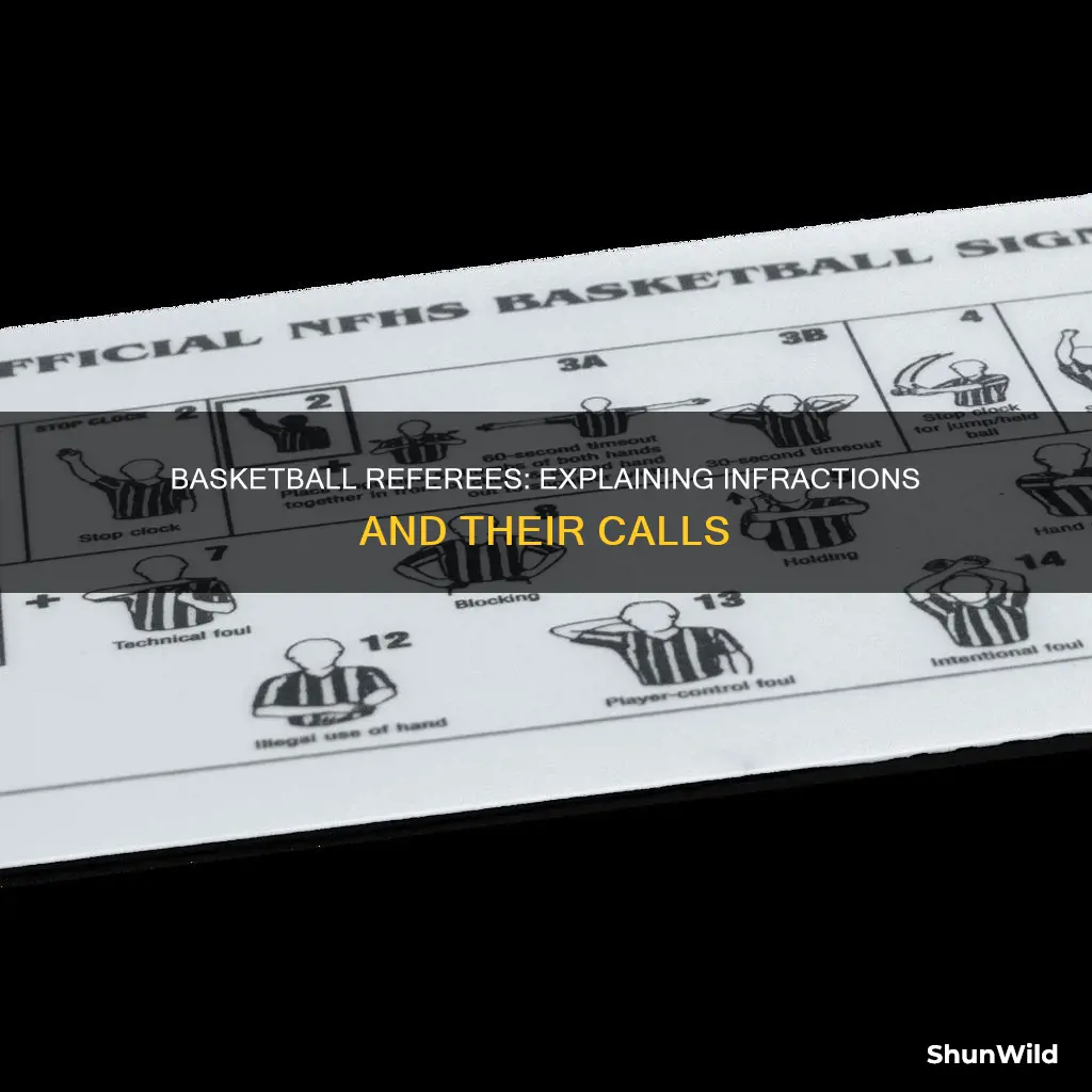 what referees use to explain a basketball infraction