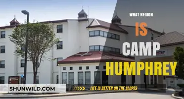 Exploring Camp Humphreys: A Guide to Its Strategic Location