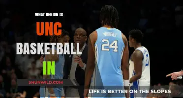 UNC Basketball: What Region Are They In?